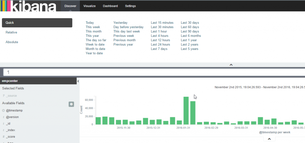 results_kibana